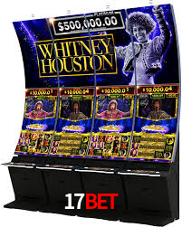 Aviator Game 17bet
